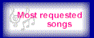 Most Requested Songs 